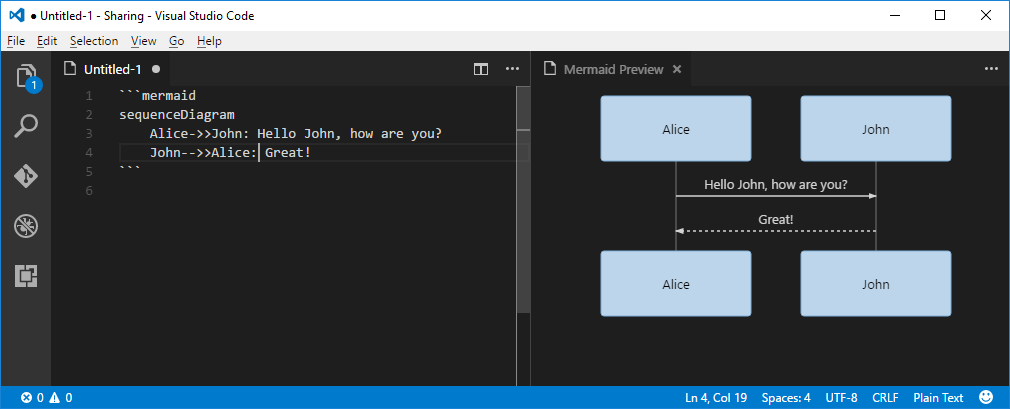 Sample Diagram in Visual Studio