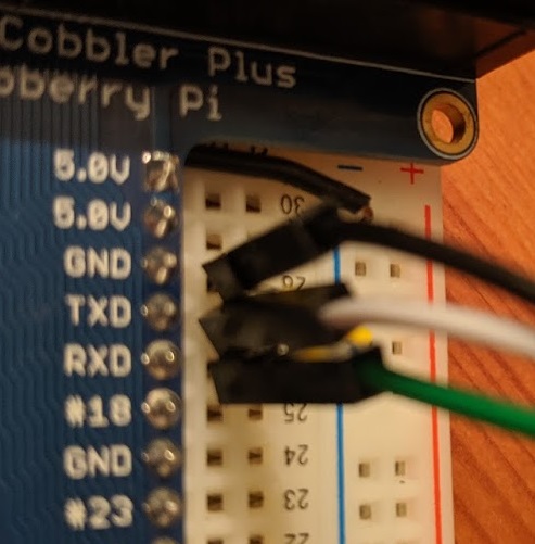 raspberry pi usb serial port -f