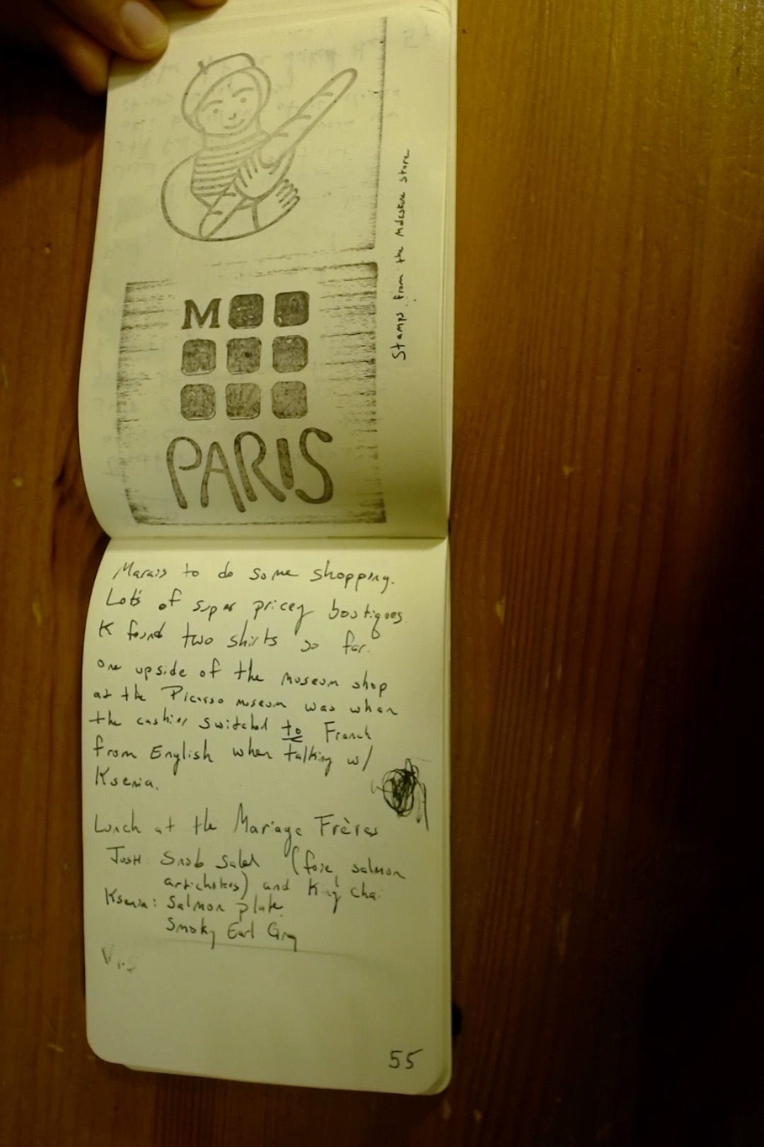 Notebook page 55, 2019-09-06