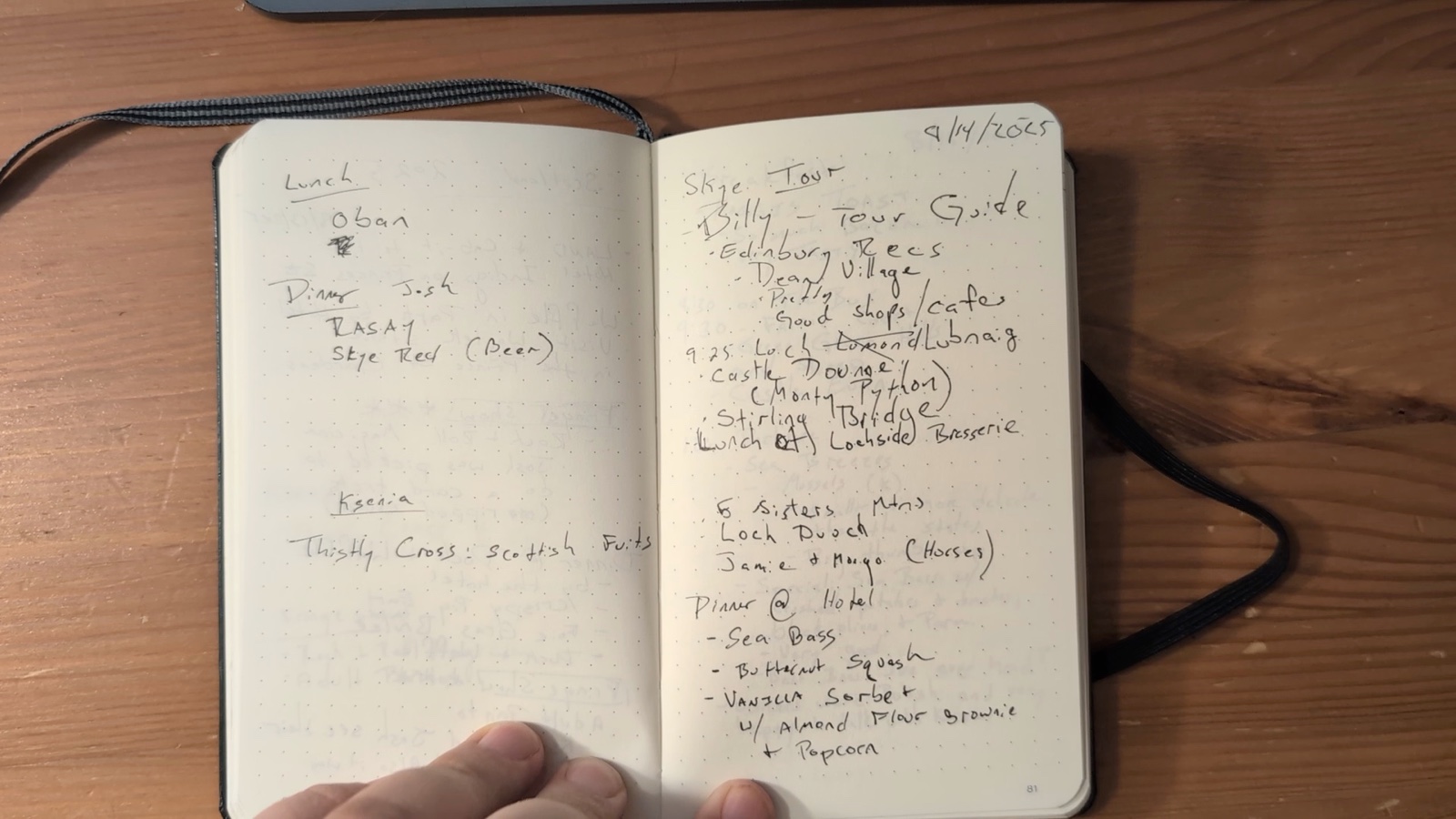 Notebook pages 80–81, August 14, 2025