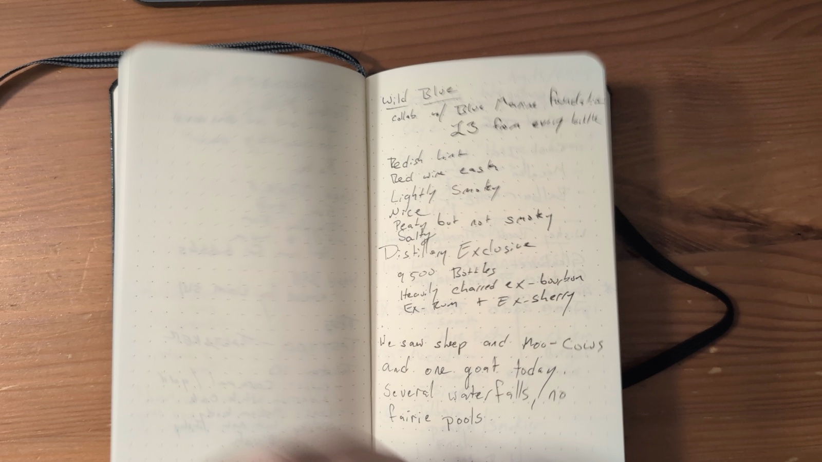 Notebook pages 86–87, August 15, 2025