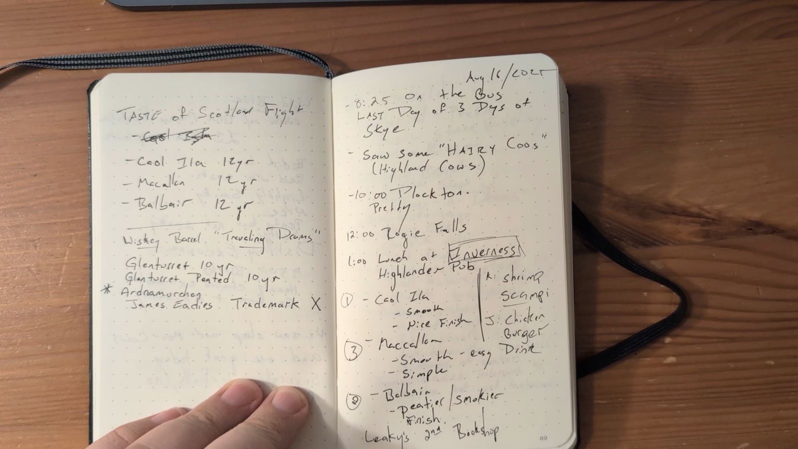 Notebook pages 88–89, August 16, 2025