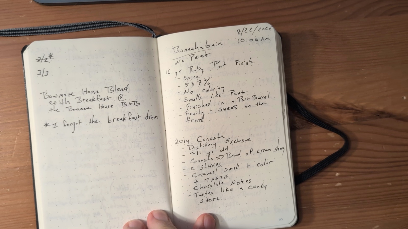 Notebook pages 114–115, August 22, 2025