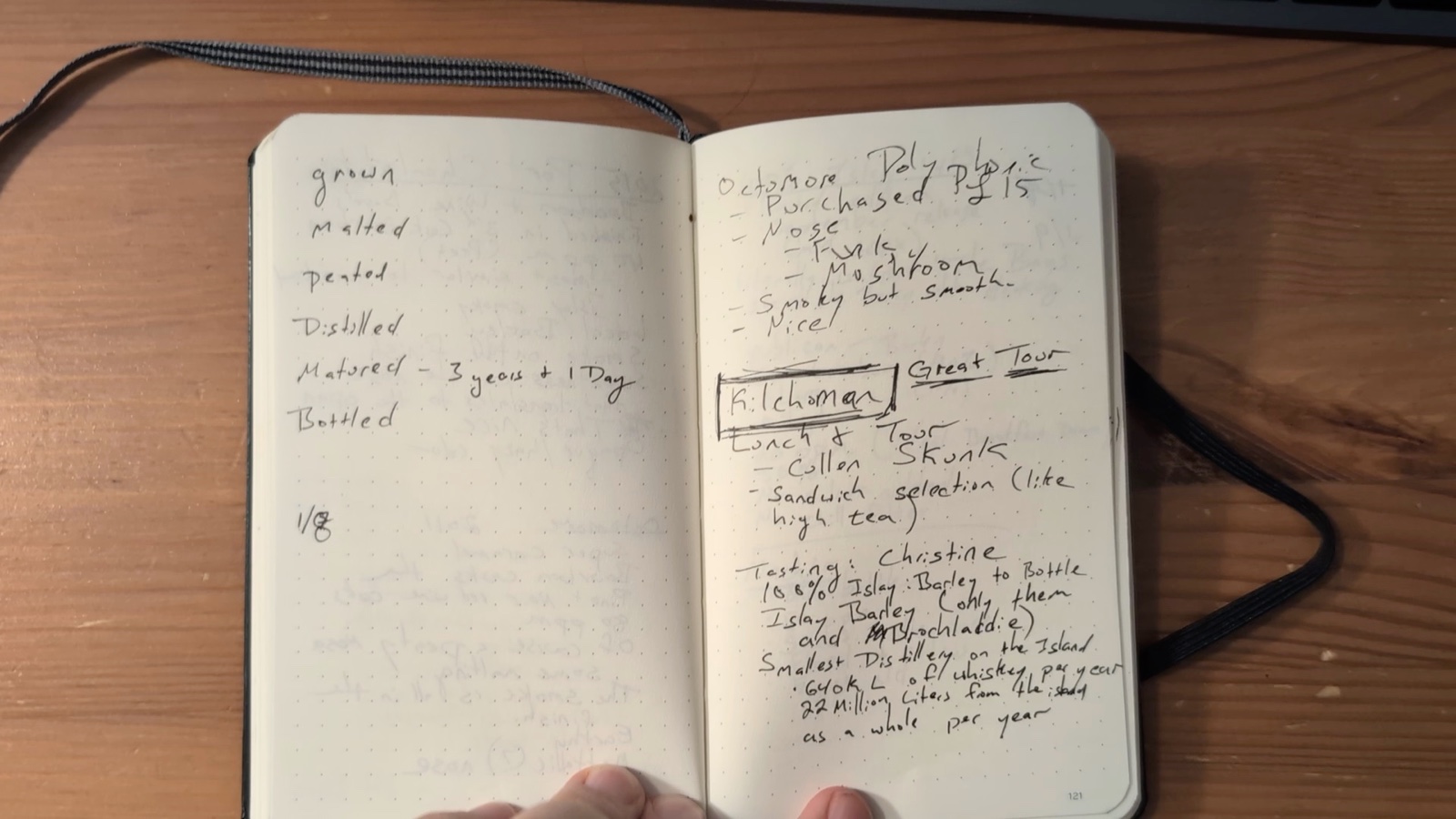 Notebook pages 120–121, August 22, 2025