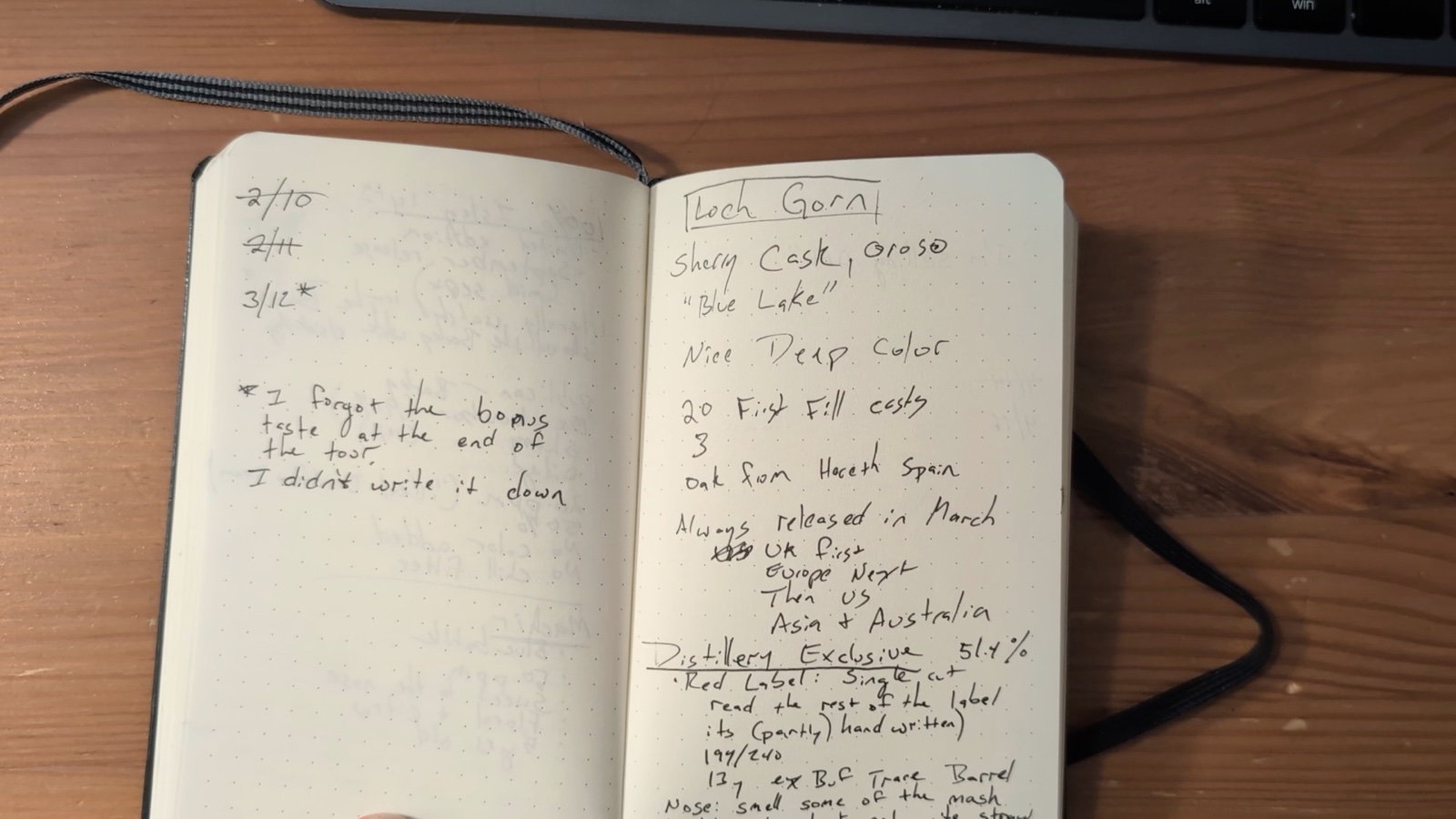 Notebook pages 124–125, August 22, 2025