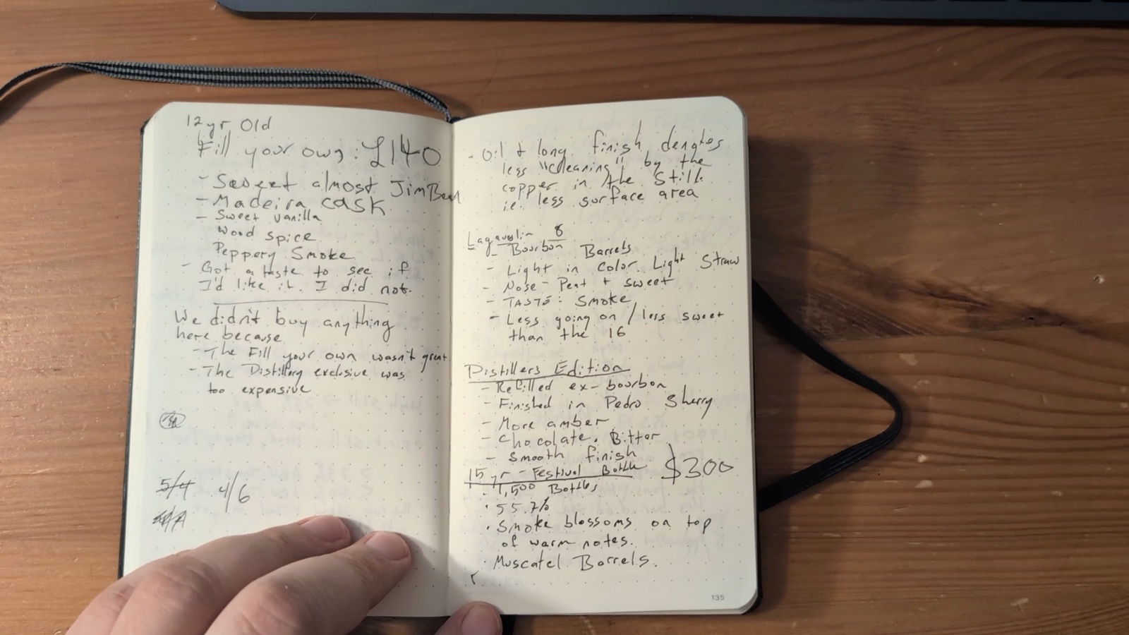 Notebook pages 134–135, August 23, 2025