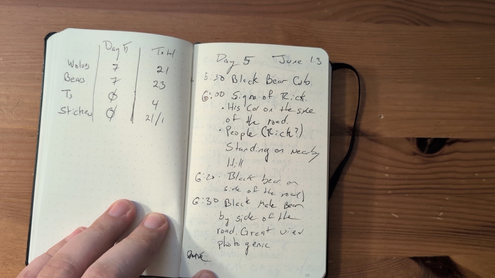 Notebook pages 34–35, June 13, 2024