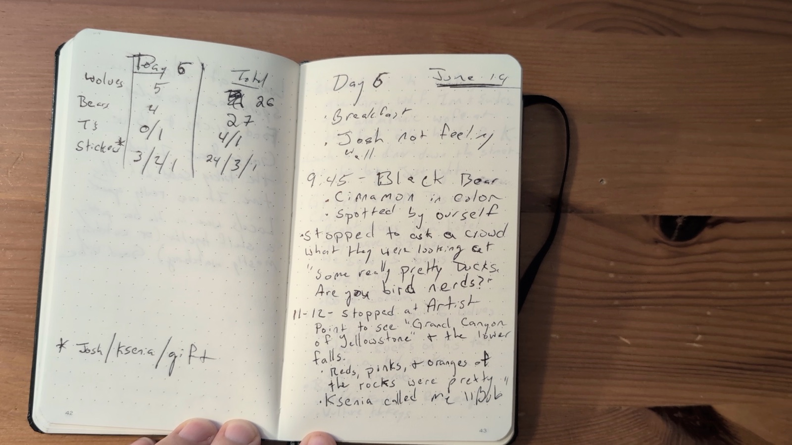 Notebook pages 42–43, June 14, 2024