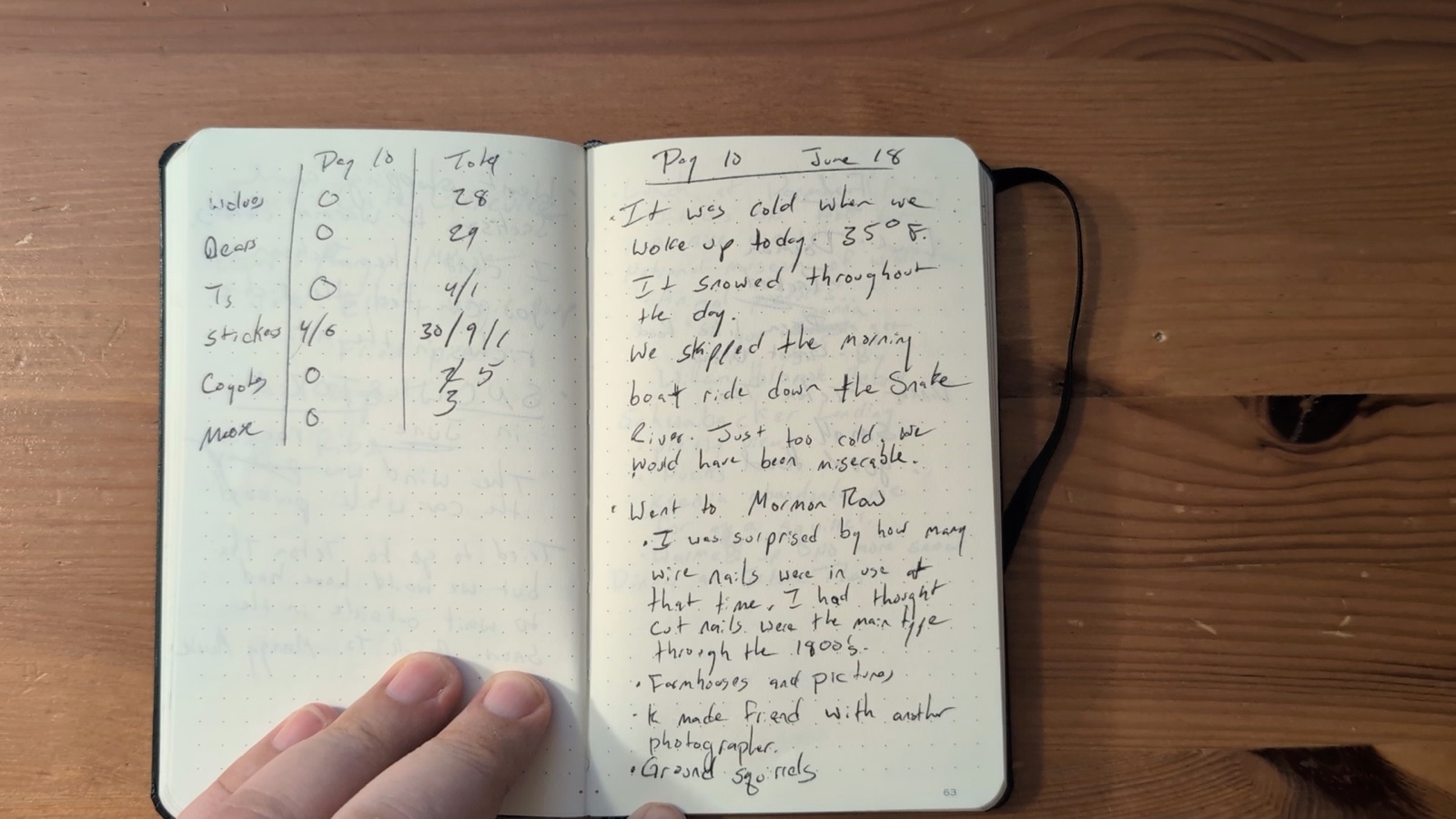Notebook pages 62–63, June 18, 2024