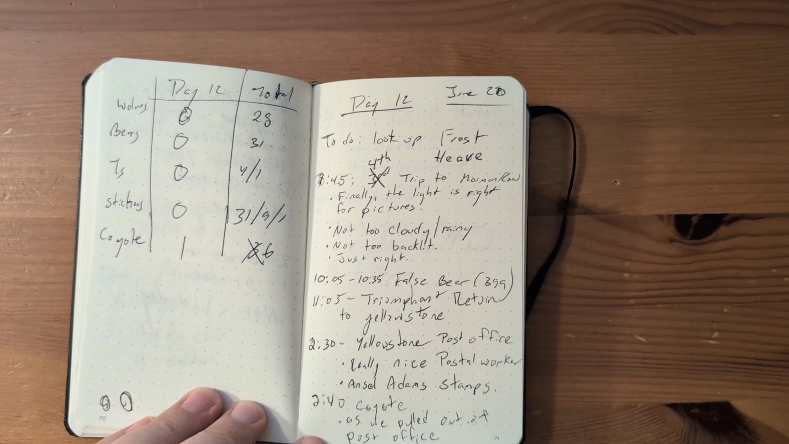 Notebook pages 70–71, June 20, 2024